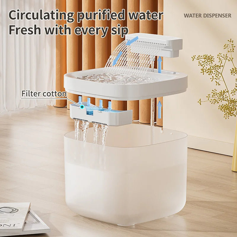 3L/101.45oz Automatic Cat Water Fountain Large Capacity Pet Dog Water Dispenser Circulating Filter Mute Pet Fountain Feeder Vierfase filtratiesysteem - product feature